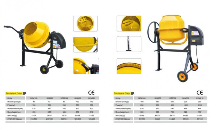 Medium-Sized Construction Concrete Mixer Machine